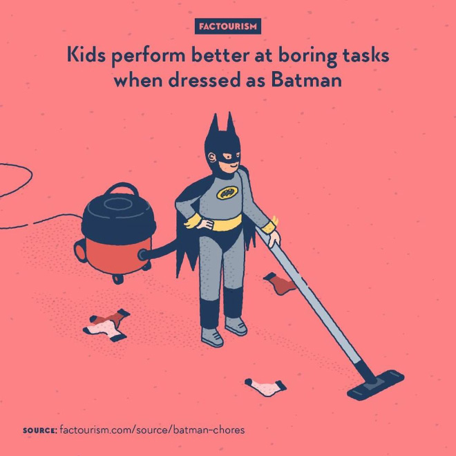 Kids aged four and six were asked to perform a repetitive task, but offered the option to take breaks playing video games instead. No need to say that they didn’t persevere much at the assignment. But across both ages, they did spend more time working in the case they were impersonating Batman.