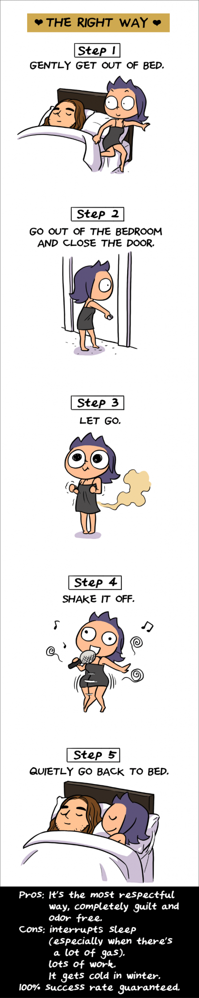 Farting In Bed Etiquette Illustrated Guide