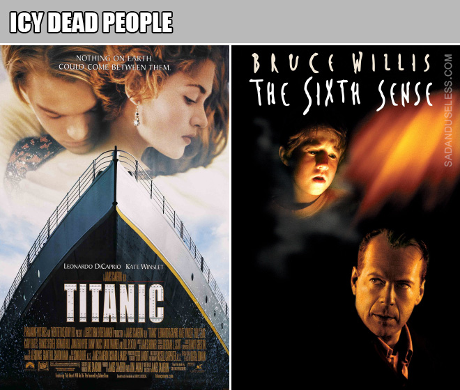 Two unrelated movies described with the same sentence.